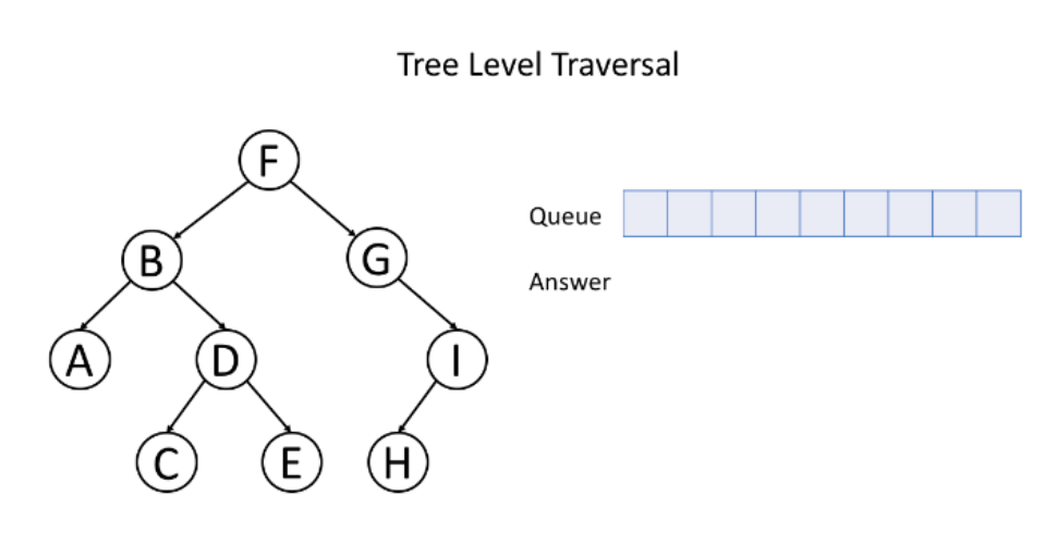 Traversal2.PNG-53kB